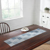 April & Olive Table Runner Sawyer Mill Blue Runner Quilted 12x48