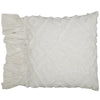 Custom Euro Sham Harmony Fabric Euro Sham 26Lx26W