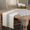 Custom Table Runner Doylestown Runner 36Lx13W