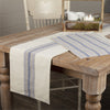 Custom Table Runner Doylestown Runner 54Lx13W
