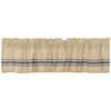 Custom Valance Fresh Picked Valance 16Lx72W
