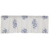 Custom Valance Lydia Blue Valance 16Lx72W