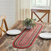 Forrester Indoor/Outdoor Oval Runner 12x48 - The Village Country Store 