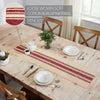 Yuletide Burlap Red Stripe Runner 12x48 - The Village Country Store