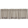 Sawyer Mill Charcoal Gather Valance 20x90 - The Village Country Store 
